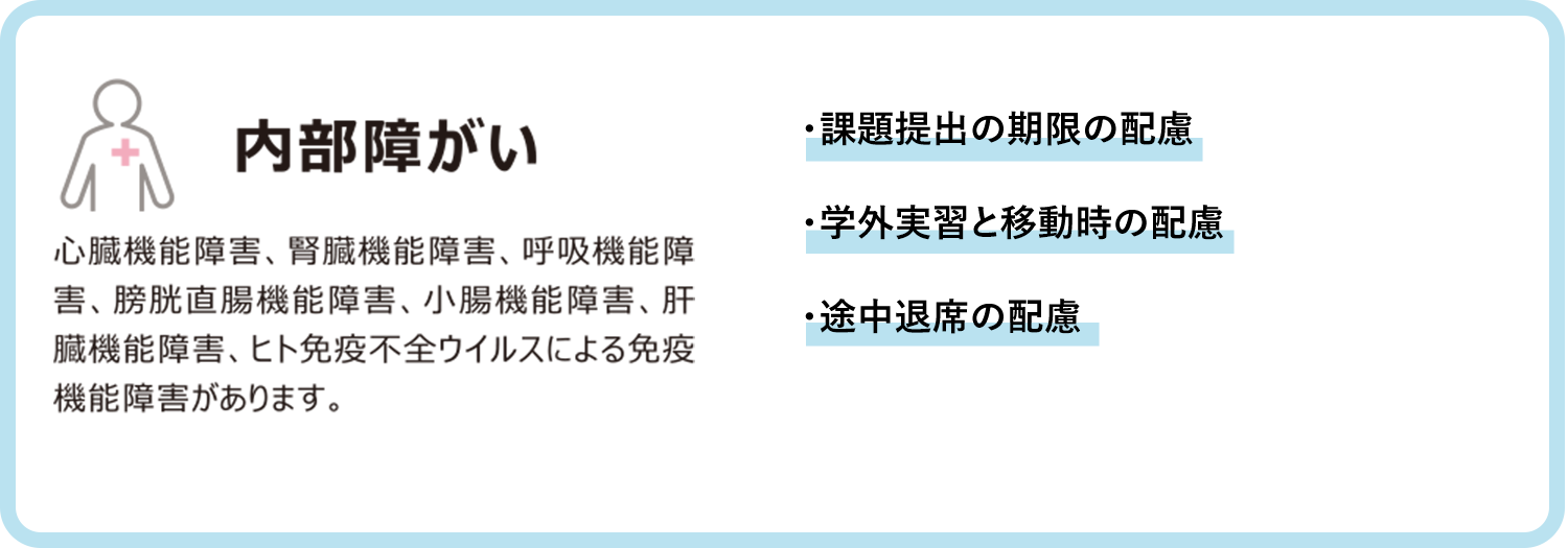 Details of disabilities and main examples of support