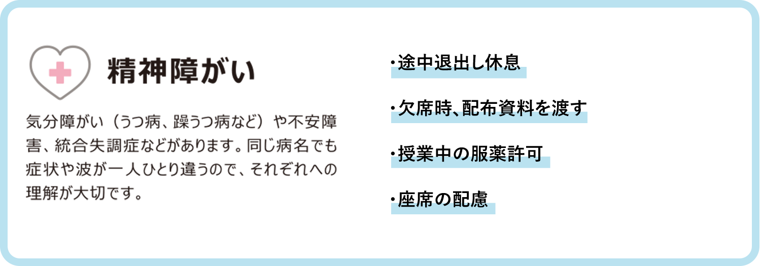 Details of disabilities and main examples of support