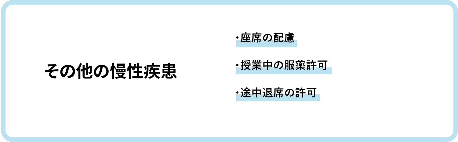 Details of disabilities and main examples of support