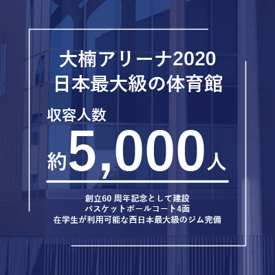 ⑭大楠アリーナ2020